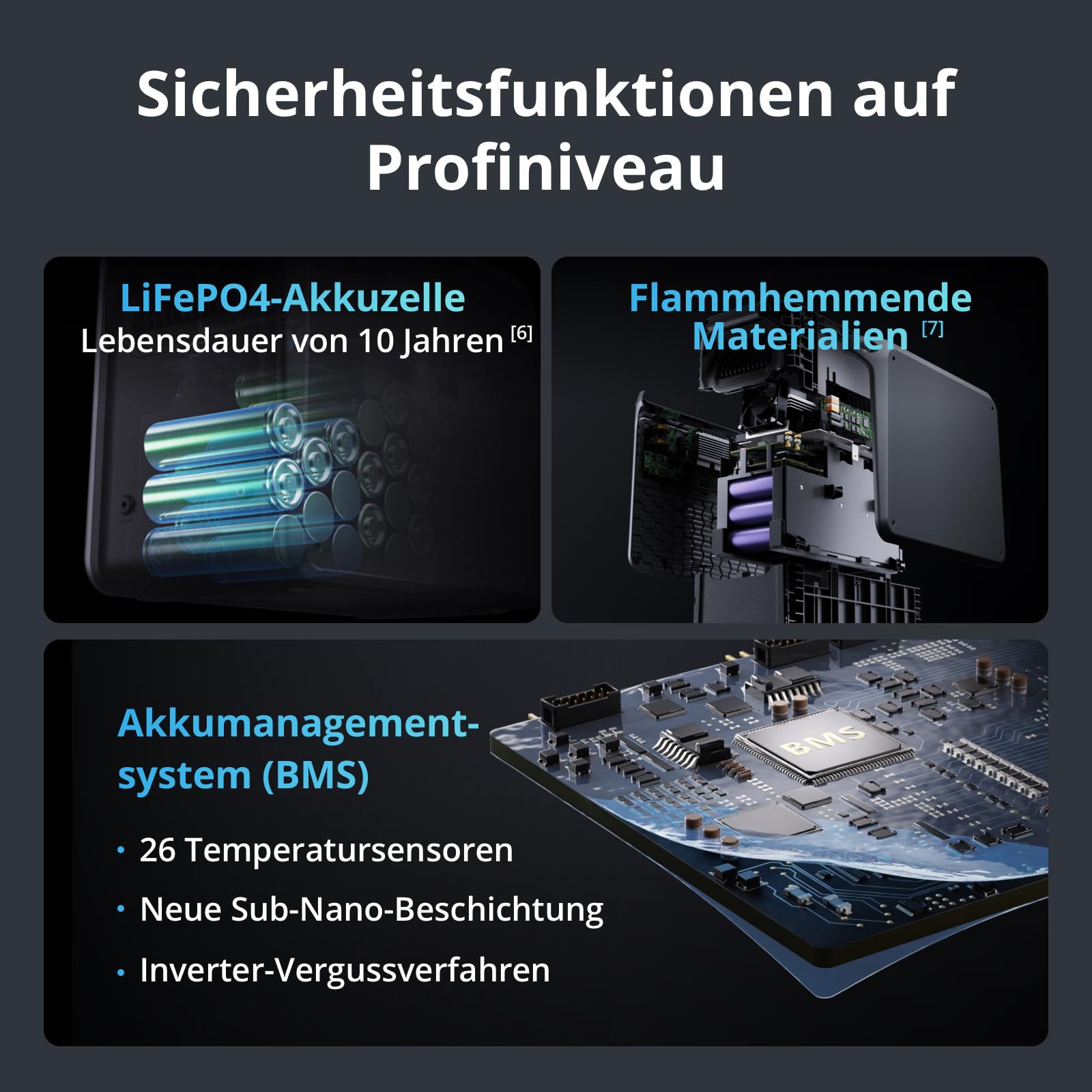 DJI Power 2000 Tragbare Powerstation 2048 Wh, 3000 W Solar Generator, LiFePO4 Akku, kompakte Größe, in 45 Min. von 0% auf 80% geladen, Notstromaggregat für Zuhause, Camping/Wohnmobile/Notstrom