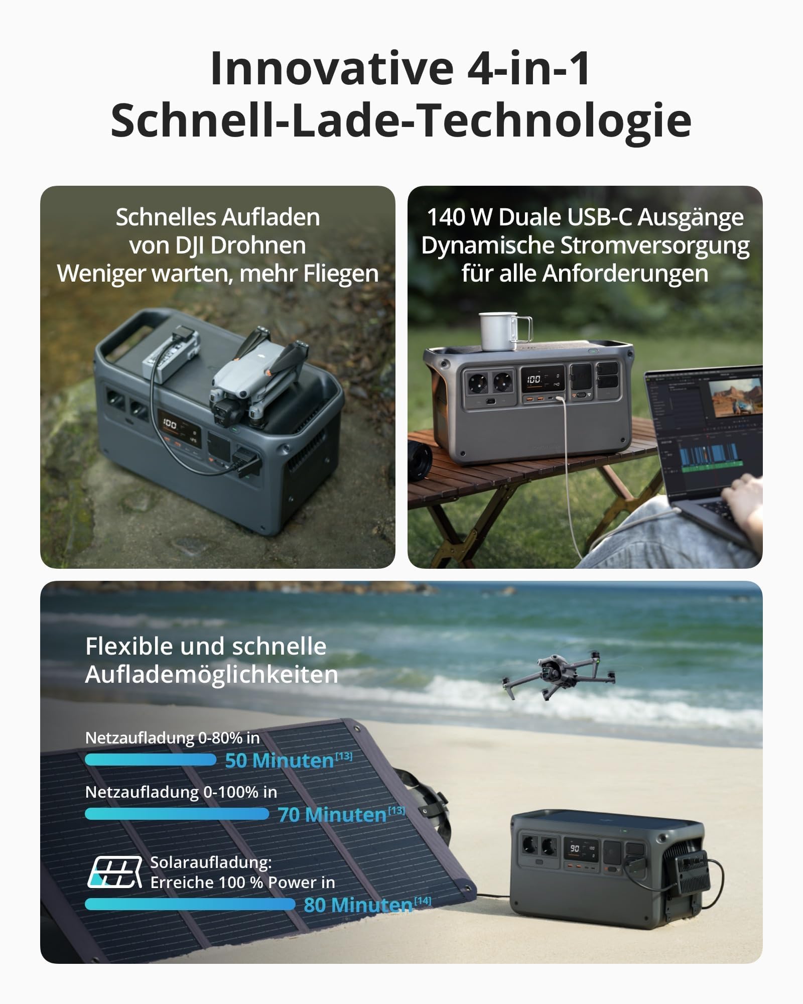 DJI Power 1000 Tragbare Powerstation 1024Wh, 2200W Solar Generator, LiFePO4 Akku, 4-in-1 Schnellladung Power Station, 23db Ultra-Leise, Notstromaggregat für Zuhause, Generator für Camping/Wohnmobile
