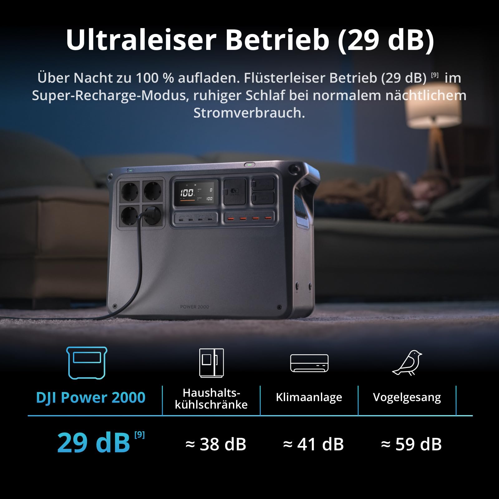 DJI Power 2000 Tragbare Powerstation 2048 Wh, 3000 W Solar Generator, LiFePO4 Akku, kompakte Größe, in 45 Min. von 0% auf 80% geladen, Notstromaggregat für Zuhause, Camping/Wohnmobile/Notstrom
