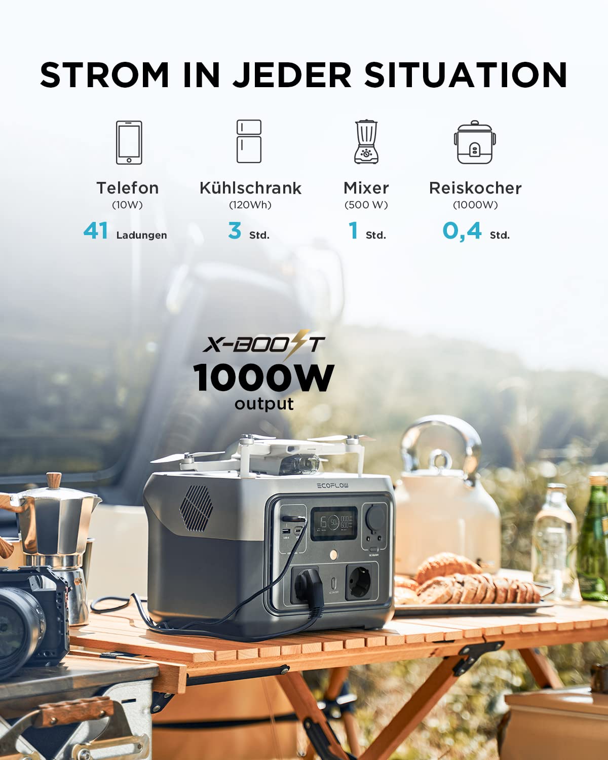 EF ECOFLOW Tragbare Powerstation RIVER 2 MAX, 512 Wh Solargenerator mit LiFeP04, Schnellladung in 1 Stunde, bis zu 1000 W Leistung, Balkonkraft für Notstrom/Camping/Wohnmobile